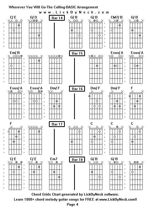 Chord Grids Chart of chord melody fingerstyle guitar song-Wherever You Will Go-The Calling-BASIC Arrangement,generated by LickByNeck software.